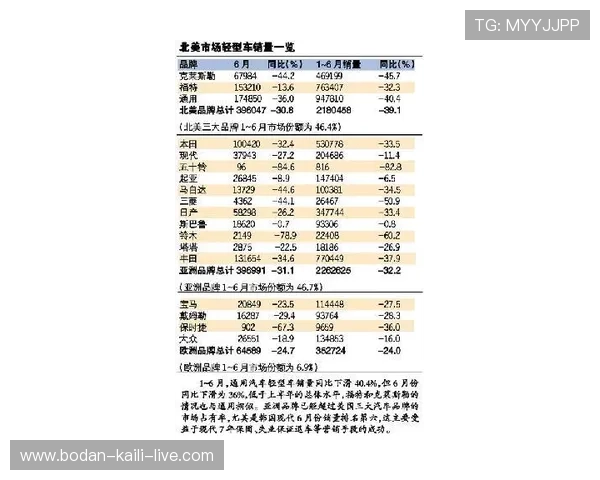 亚洲盘口波胆对应关系品牌入口下载评测防骗避坑