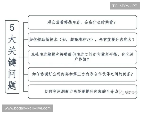 买波胆一个月收入避坑指南数字高频玩法防骗